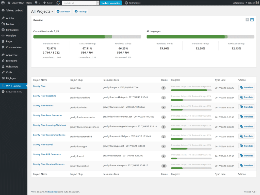 WP-T Updater All projects